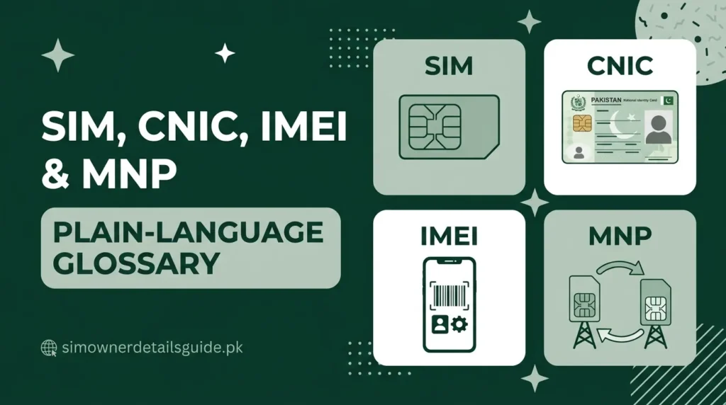 SIM glossary
