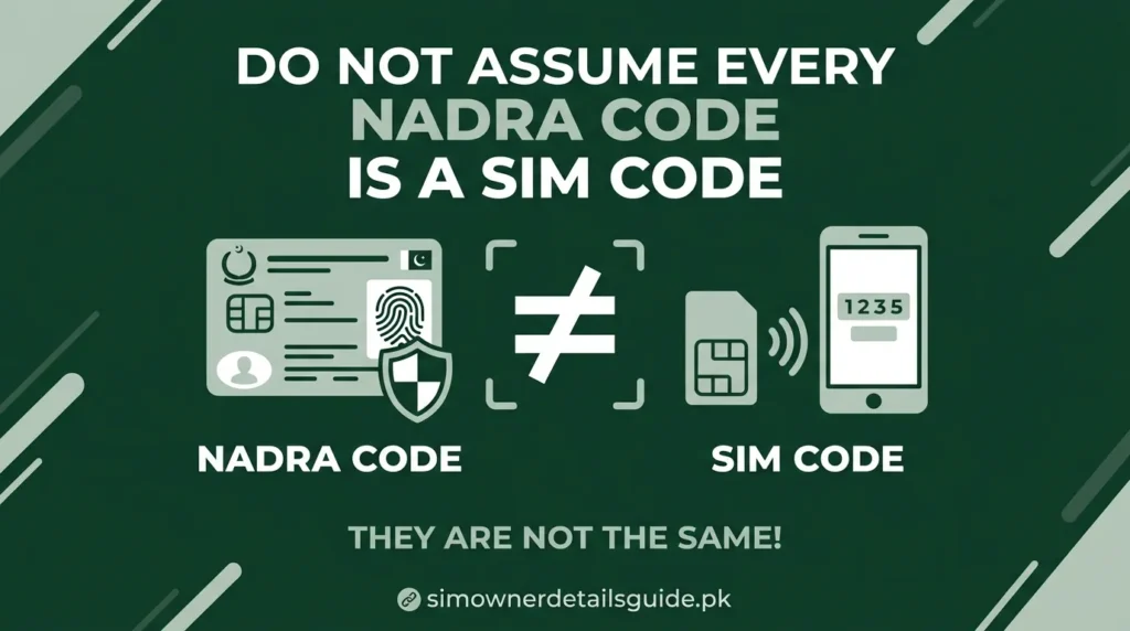 sim owner details code